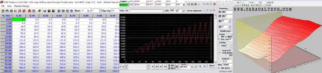 ECM Titanum user interface