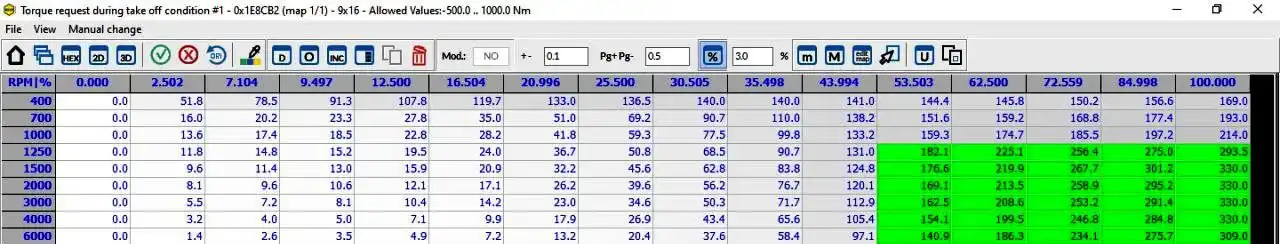 torque request driver wish map torque demand driver
