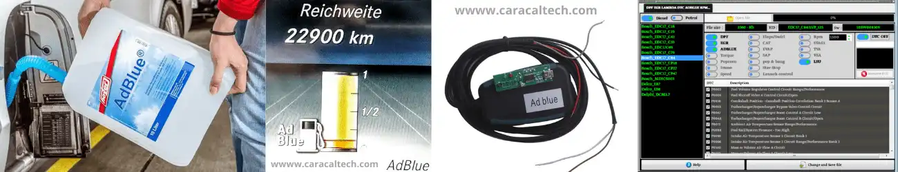 AdBlue (DEF)-AdBlue consumption-AdBlue  remover kit-AdBlue remover software
