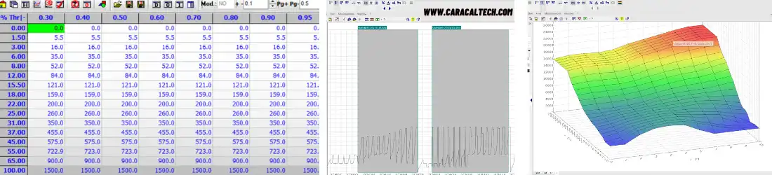 ECM Titanium online training course